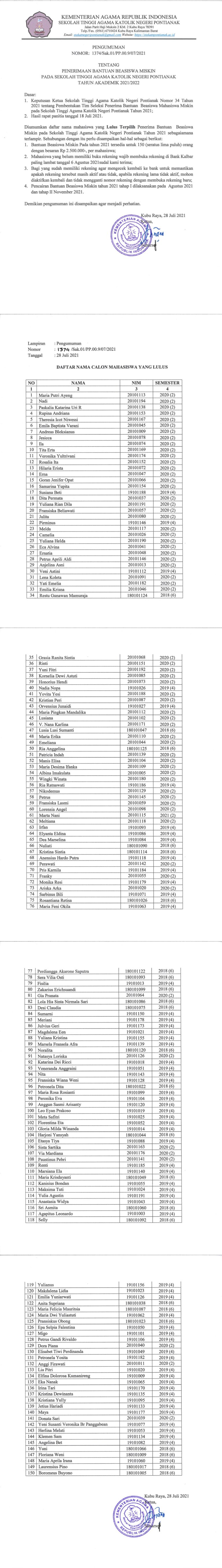 Penerimaan Bantuan Beasiswa Miskin Pada Sekolah Tinggi Agama Katolik Negeri Pontianak Tahun 2021/2022